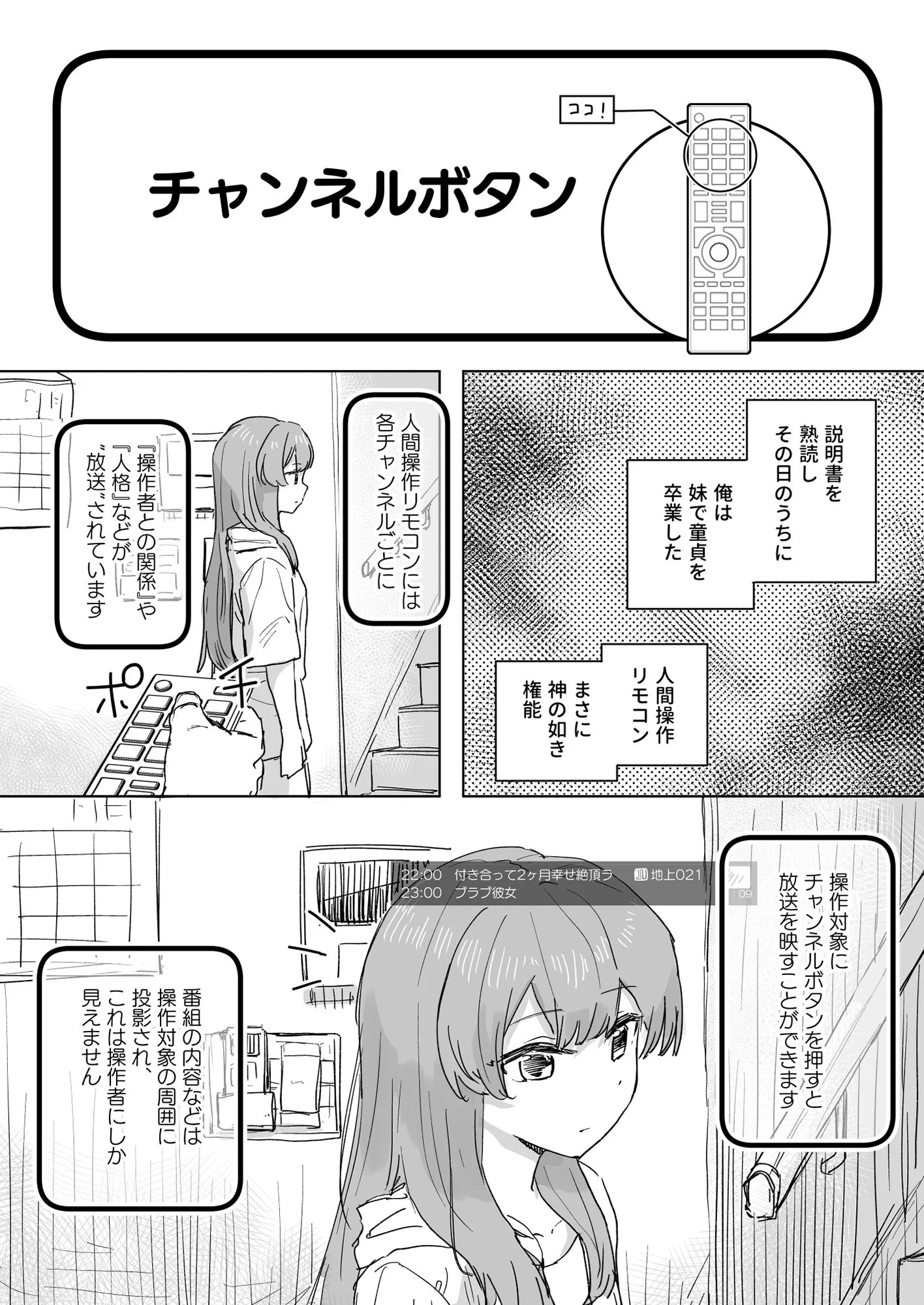 【多機能】人間操作リモコン【新発売】 サンプル画像 5